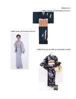 Research Papers 'Kimono', 8.