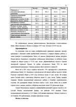 Research Papers 'Исследование внешнеэкономической деятельности Латвии', 71.