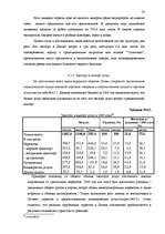 Research Papers 'Исследование внешнеэкономической деятельности Латвии', 73.