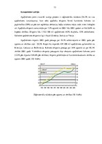 Research Papers 'Latvijas un Lietuvas ekonomikas nozaru struktūra pirms un pēc iestāšanās Eiropas', 13.