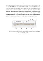 Research Papers 'Latvijas un Lietuvas ekonomikas nozaru struktūra pirms un pēc iestāšanās Eiropas', 15.