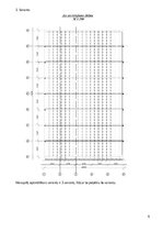 Samples 'Dzelzsbetona konstrukcijas', 6.