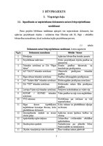 Term Papers 'Noliktavas ēka', 7.