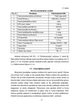 Term Papers 'Noliktavas ēka', 12.