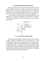 Term Papers 'Noliktavas ēka', 21.