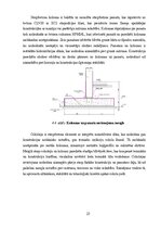 Term Papers 'Noliktavas ēka', 23.