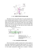 Term Papers 'Noliktavas ēka', 24.