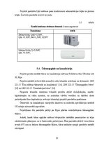 Term Papers 'Noliktavas ēka', 30.