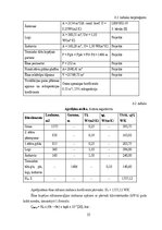 Term Papers 'Noliktavas ēka', 35.