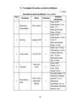 Term Papers 'Noliktavas ēka', 44.