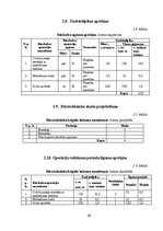 Term Papers 'Noliktavas ēka', 66.