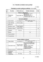 Term Papers 'Noliktavas ēka', 67.