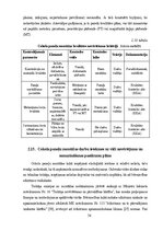 Term Papers 'Noliktavas ēka', 74.