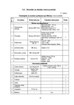 Term Papers 'Noliktavas ēka', 82.