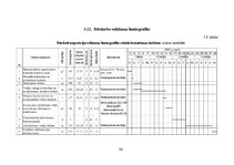 Term Papers 'Noliktavas ēka', 84.