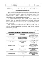 Term Papers 'Noliktavas ēka', 89.