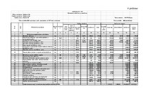 Term Papers 'Noliktavas ēka', 103.