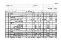 Term Papers 'Noliktavas ēka', 104.