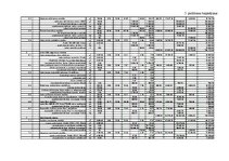 Term Papers 'Noliktavas ēka', 105.