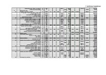 Term Papers 'Noliktavas ēka', 106.