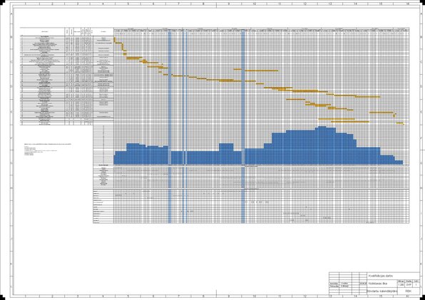 Term Papers 'Noliktavas ēka', 110.