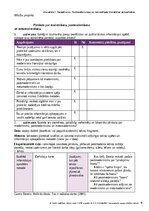Summaries, Notes 'Pārskats par modernismu, postmodernismu un metamodernismu', 1.