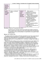Summaries, Notes 'Pārskats par modernismu, postmodernismu un metamodernismu', 6.