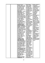 Term Papers 'Vizuālās pārliecināšanas līdzekļi preses izdevumu reklāmās: Bite, Tele2, LMT rek', 82.