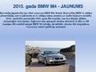 Presentations 'BMW uzņēmuma analīze', 15.