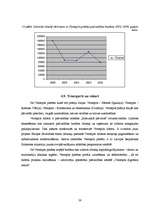 Research Papers 'Nodokļu ietekme uz ekonomisko attīstību Ventspils pilsētā', 26.