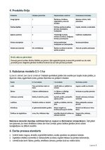Business Plans 'Ķiploku audzēšana un pārstrāde Latvijā', 3.