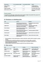 Business Plans 'Ķiploku audzēšana un pārstrāde Latvijā', 6.