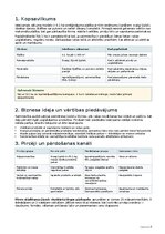 Business Plans 'Ķiploku audzēšana un pārstrāde Latvijā', 10.