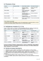Business Plans 'Ķiploku audzēšana un pārstrāde Latvijā', 11.
