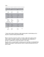 Summaries, Notes 'Referāts par Orem aprūpes teoriju, balstoties uz zinātnisku pētījumu', 3.