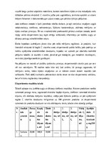 Summaries, Notes 'C vitamīna noteikšana augļos un dārzeņos', 33.