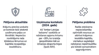 Presentations 'Krājumu uzskaites un analīzes izvērtējums uzņēmumā AS “Amber Latvijas balzams”', 2.