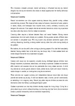 Essays 'The value of nature for mental well-being', 7.