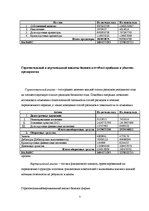 Summaries, Notes 'Финансовый менеджмент AS "Latvenergo"', 7.