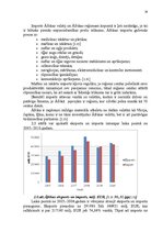 Research Papers 'Latvijas ārējās tirdzniecības intereses Āfrikas reģionā', 19.