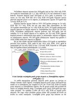 Research Papers 'Latvijas ārējās tirdzniecības intereses Āfrikas reģionā', 24.