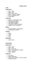 Summaries, Notes 'Mitoloģija - grieķu dievi', 1.