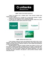 Research Papers 'AS "Latvijas Unibanka" reklāma un tās efektivitāte', 6.