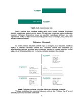 Research Papers 'AS "Latvijas Unibanka" reklāma un tās efektivitāte', 7.