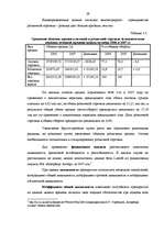Research Papers 'Разработка рекламной кампании для предприятия "Kompānija Avotiņi"', 27.
