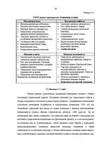 Research Papers 'Разработка рекламной кампании для предприятия "Kompānija Avotiņi"', 47.