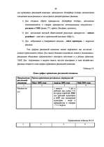 Research Papers 'Разработка рекламной кампании для предприятия "Kompānija Avotiņi"', 67.