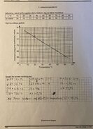 Samples '2015. gada Fizikas Centralizētā eksāmena atbildes', 17.