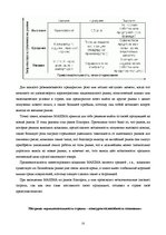 Research Papers 'Предприятие "MAXIMA"', 23.