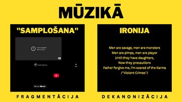 Presentations 'Postmodernisms', 2.